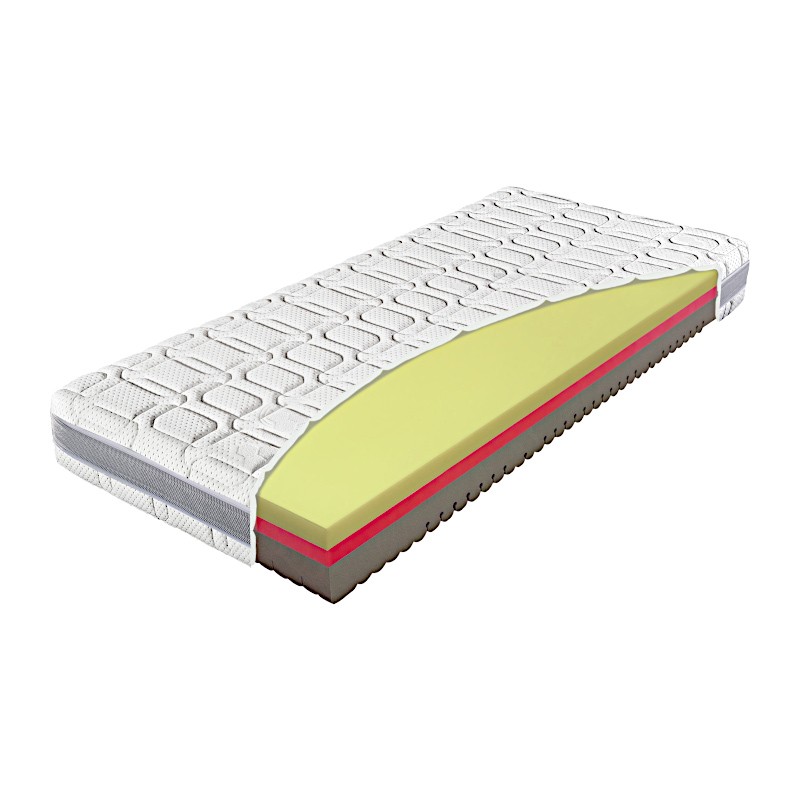 COMFORT ANTIBACTERIAL Materac piankowy