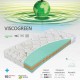 VISCOGREEN Materac termoelastyczny