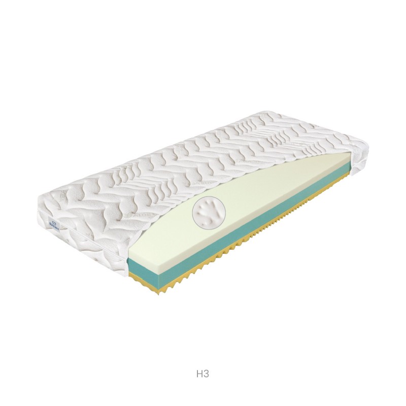 THERMOPUR COMFORT Materac piankowy 