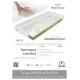 THERMOPUR COMFORT Materac piankowy karta porudktowa
