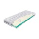 Sultan materac z lyocellem