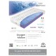 Materac Oxygen Motion karta produktowa