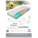 Materac Natur Biogreen karta produktu